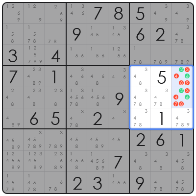 best sudoku strategy